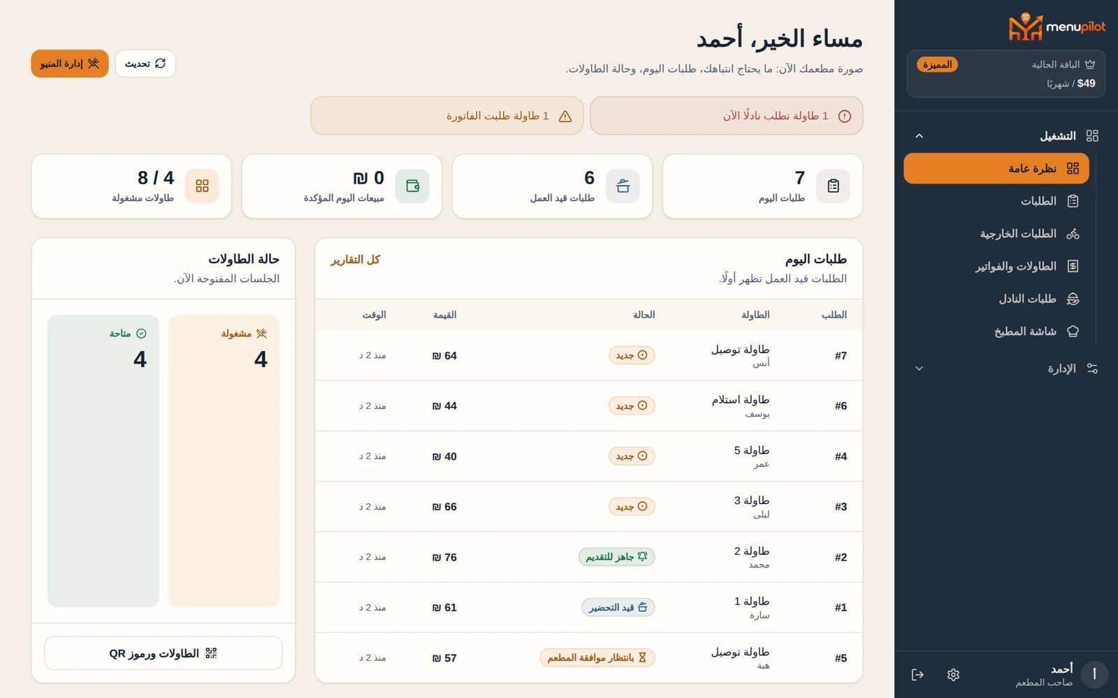 تطوير لوحة تحكم Dashboard متجاوبة باستخدام React